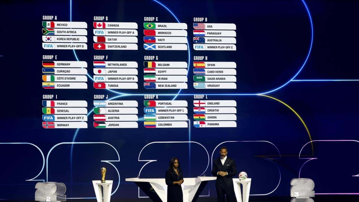 Calendario del Mundial 2026: fechas y sedes de los 104 partidos
