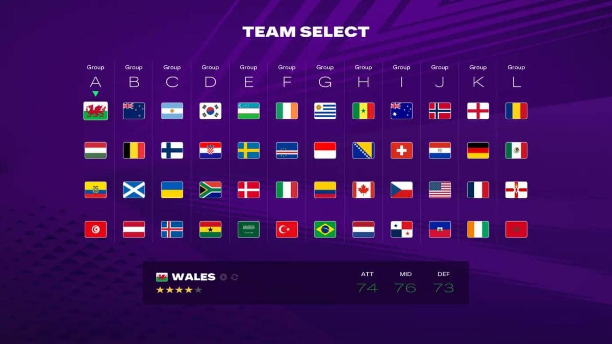 EA Sports FC 26 recibirá la actualización del Mundial 2026 con 53 selecciones, incluida Ecuador